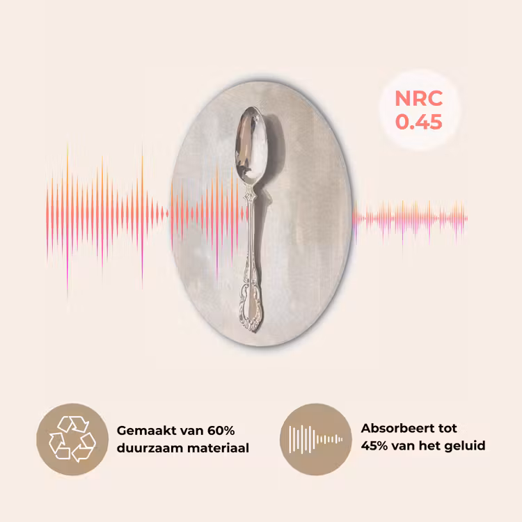 Lepel - Verf - Zilver Akoestische PET Vilt - Rond klein -USP_NL