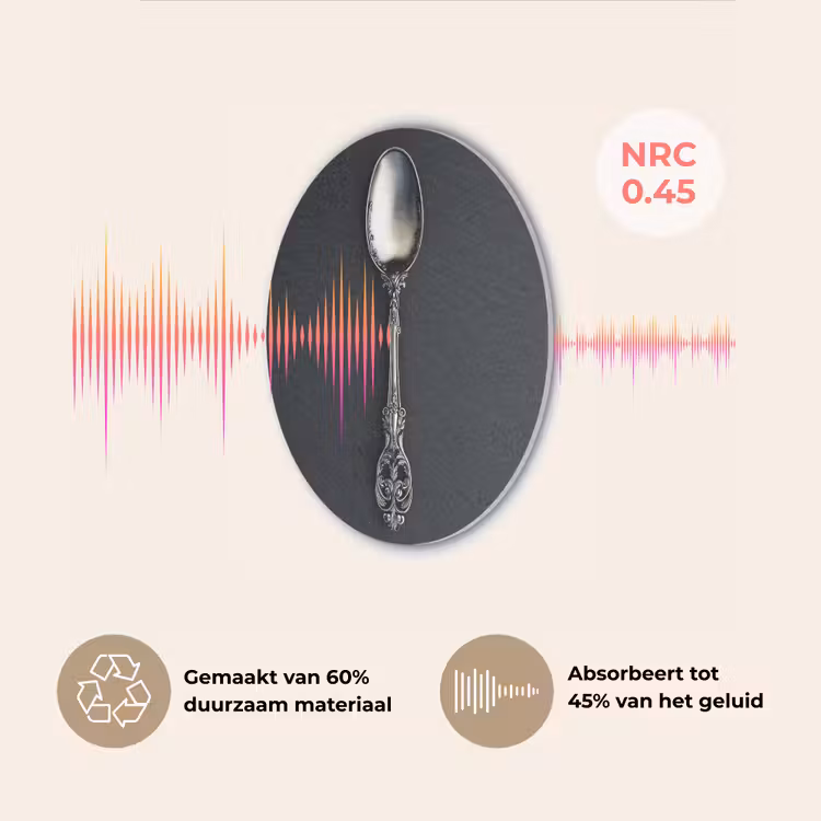 Lepel - Zilver - Metaal Akoestische PET Vilt - Rond klein -USP_NL