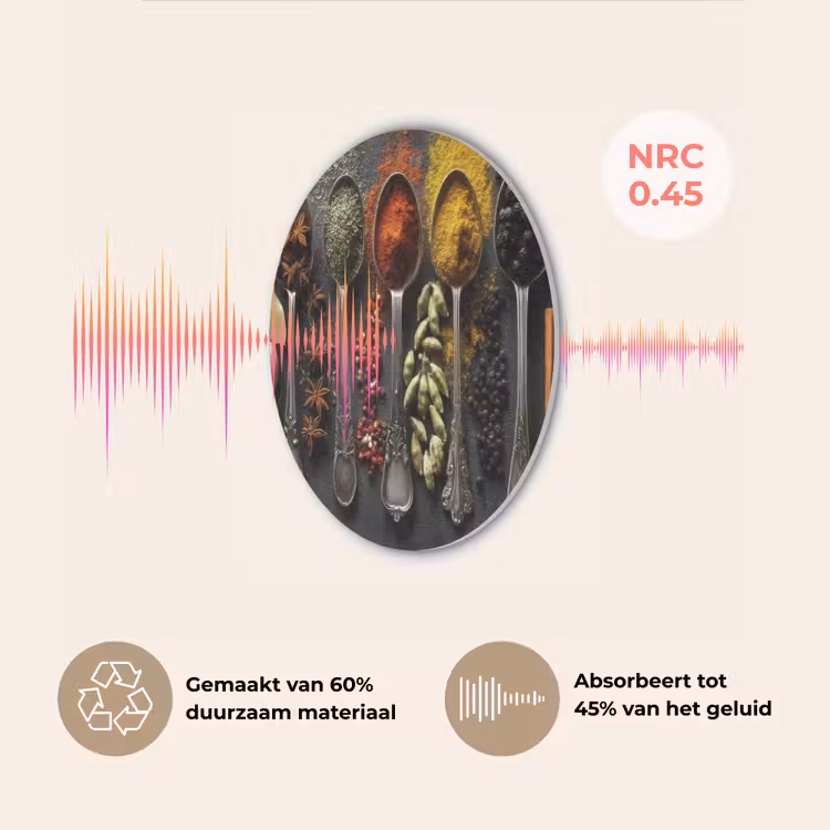 Lepels - Specerijen - Kaneel - Chili Akoestische PET Vilt - Rond klein -USP_NL