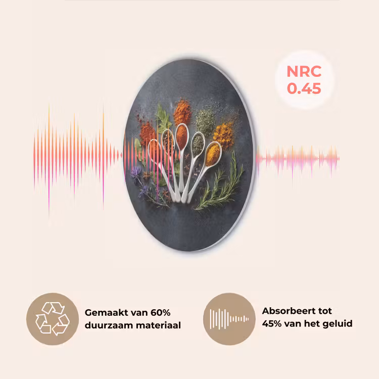 Lepels - Wit - Poeder - Kruiden Akoestische PET Vilt - Rond klein -USP_NL