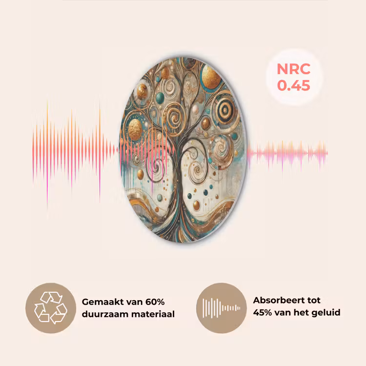 Levensboom - Boom - Abstract - Modern Akoestische PET Vilt - Rond klein -USP_NL