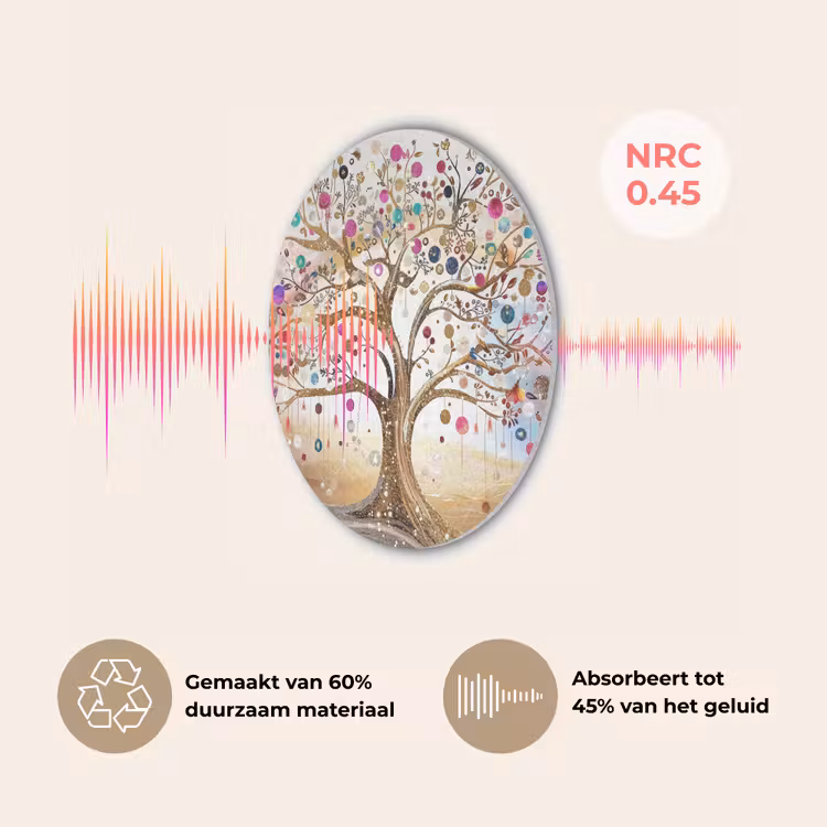 Levensboom - Goud - Kleurrijk - Abstract - Aesthetic Akoestische PET Vilt - Rond klein -USP_NL