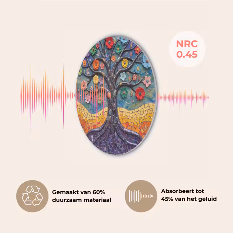 Levensboom - Mozaïek - Bloemen - Kleurrijk - Vrolijk Akoestische PET Vilt - Rond klein -USP_NL