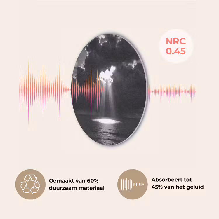 Licht - Wolken - Zee - Zwart-wit - Natuur Akoestische PET Vilt - Rond klein -USP_NL