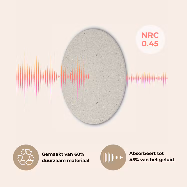 Lichtbeige - Terrazzo - Grijs Akoestische PET Vilt - Rond klein 838 -USP_NL