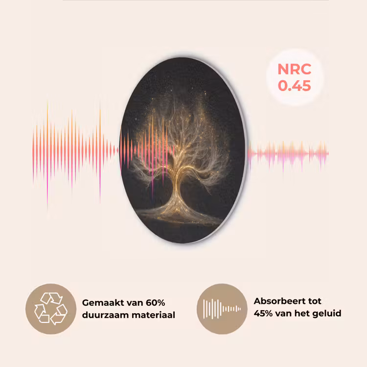 Lichtjes - Boom - Abstract - Zwart Akoestische PET Vilt - Rond klein -USP_NL