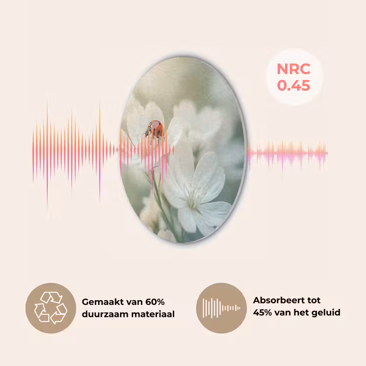 Lieveheersbeestje - Bloemen - Wit Akoestische PET Vilt - Rond klein -USP_NL