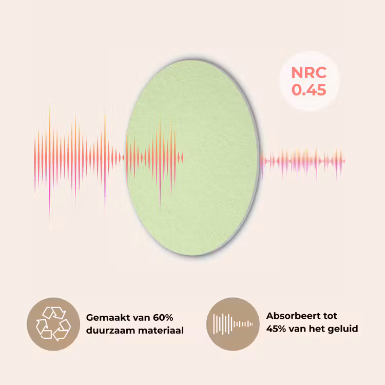 Light - Lime - Groen Akoestische PET Vilt - Rond klein 838 -USP_NL