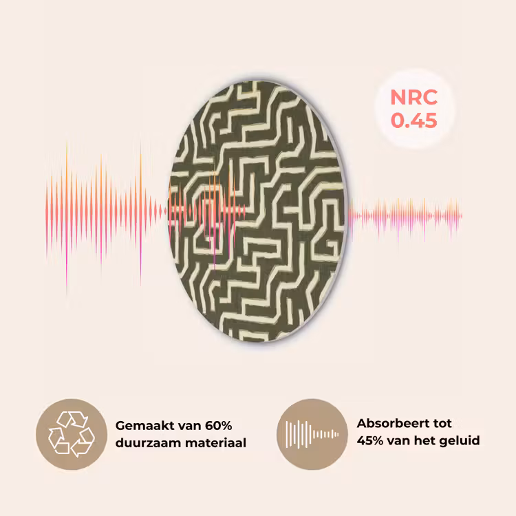 Lijnen - Abstract - Groen Akoestische PET Vilt - Rond klein 838 -USP_NL