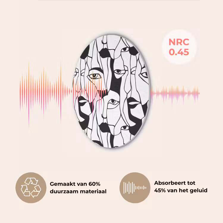 Lijnen - Gezichten - Zwart - Wit Akoestische PET Vilt - Rond klein 838 -USP_NL