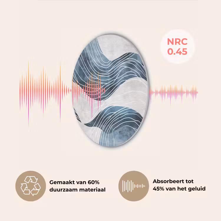 Lijnen - Golven - Abstract - Blauw Akoestische PET Vilt - Rond klein -USP_NL