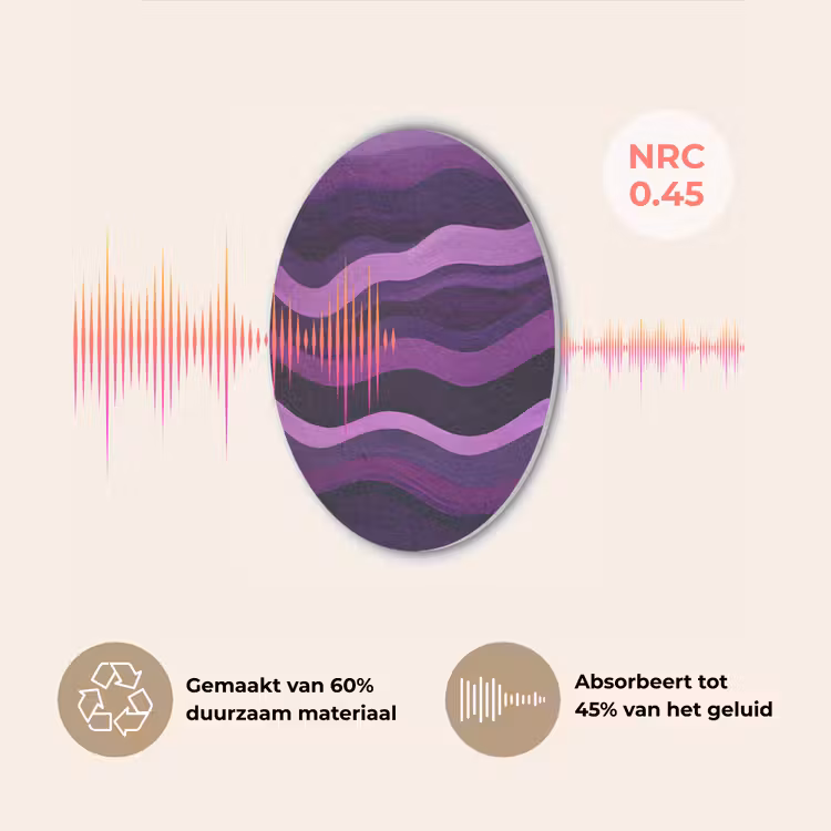 Lijnen - Golven - Paars - Abstract Akoestische PET Vilt - Rond klein -USP_NL