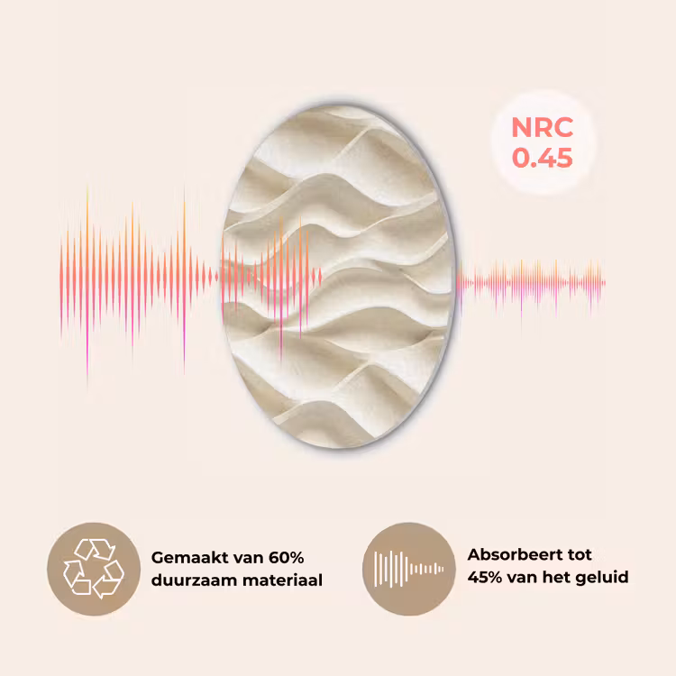 Lijnen - Golvend - Crème Akoestische PET Vilt - Rond klein 838 -USP_NL