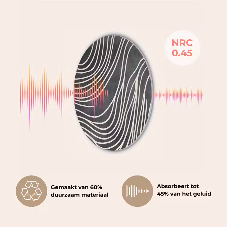 Lijnen - Patroon - Abstract - Wit Akoestische PET Vilt - Rond klein -USP_NL