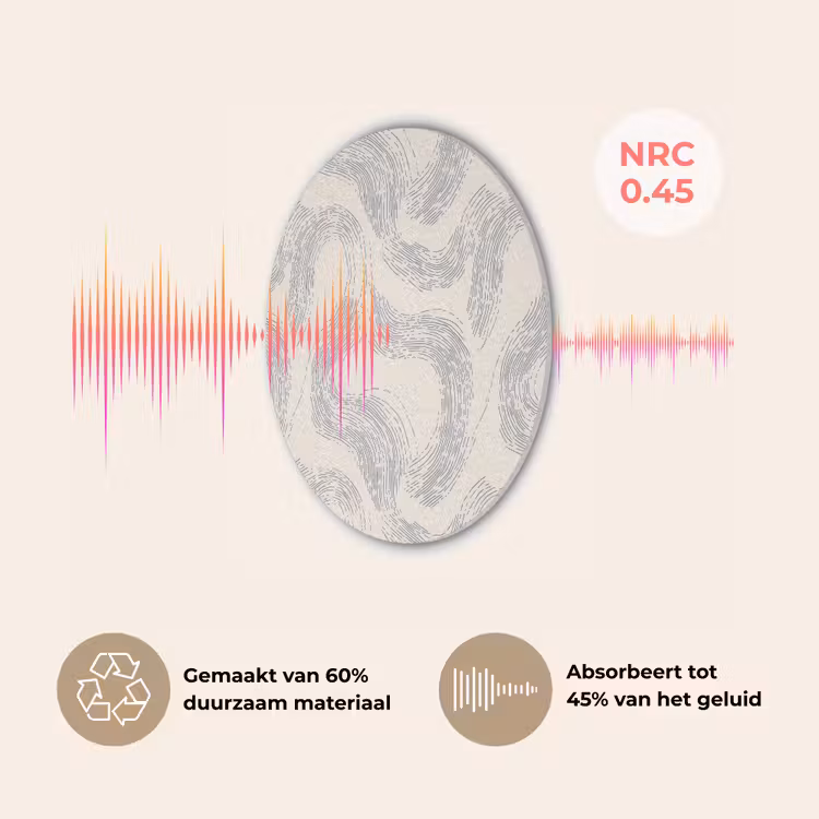 Lijnen - Patroon - Beige - Minimalistisch Akoestische PET Vilt - Rond klein 838 -USP_NL
