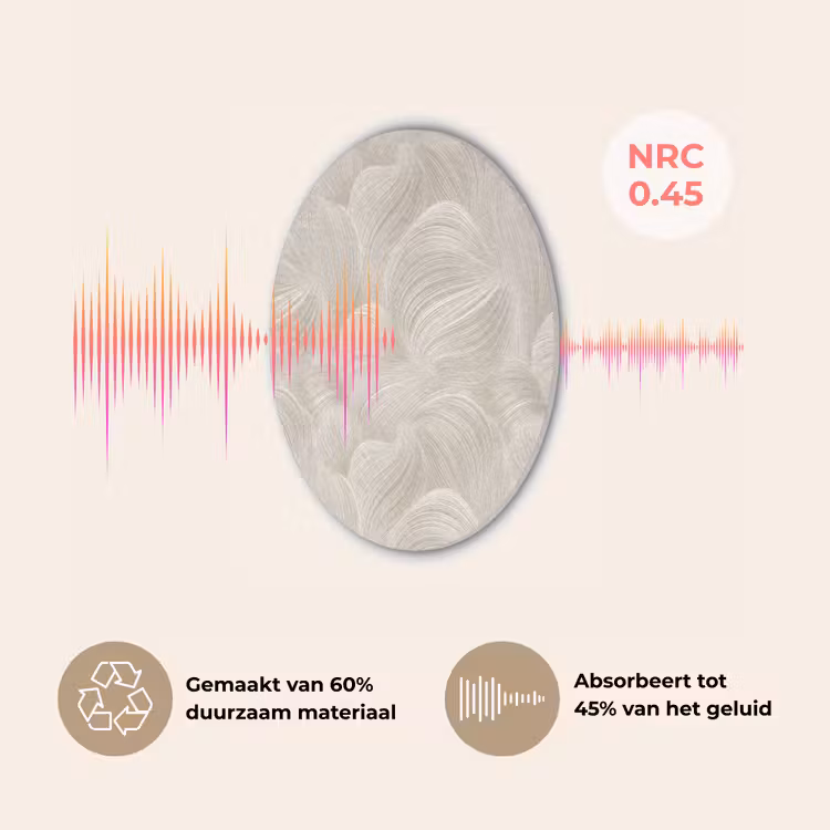 Lijnen - Waaier - Beige Akoestische PET Vilt - Rond klein 838 -USP_NL
