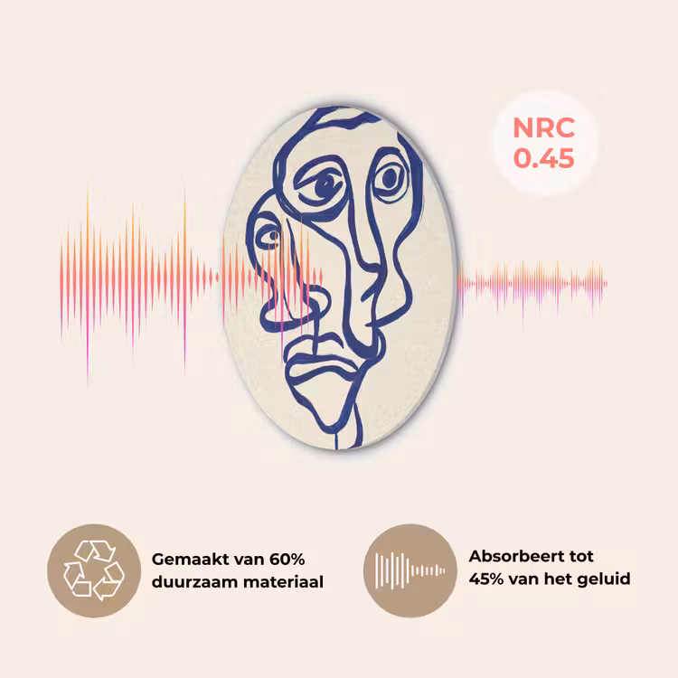 Lijntekening - Overlappende gezichten - Donkerblauw Akoestische PET Vilt - Rond klein -USP_NL