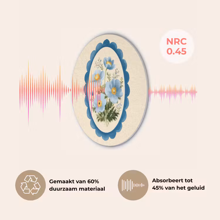 Lijst - Bloemen - Lichtblauw - Illustratie Akoestische PET Vilt - Rond klein -USP_NL