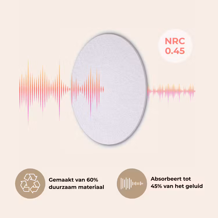 Lilac - Luxe - Paars Akoestische PET Vilt - Rond klein 838 -USP_NL