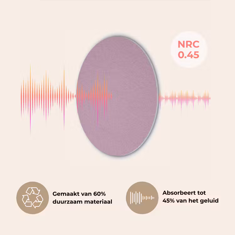 Lilac - Paars - Mauve Akoestische PET Vilt - Rond klein 838 -USP_NL