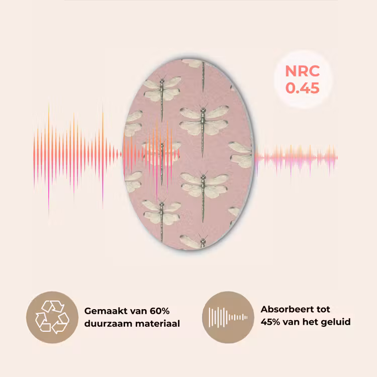 Lillibellen - Patroon - Roze Akoestische PET Vilt - Rond klein 838 -USP_NL