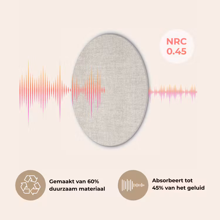 Linnen - Textuur - Beige Akoestische PET Vilt - Rond klein 838 -USP_NL