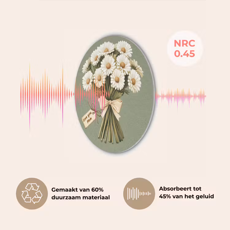 Lint - Boeket - Groen - Quote Akoestische PET Vilt - Rond klein -USP_NL