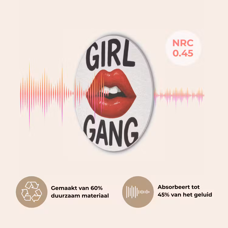 Lip - Girl - Rood - Letters Akoestische PET Vilt - Rond klein -USP_NL