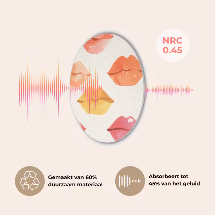 Lippen - Kleurrijk - Glanzend Akoestische PET Vilt - Rond klein -USP_NL