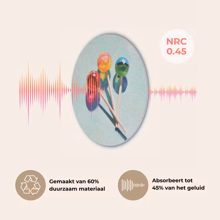 Lollys - Schaduw - Drie - Blauw Akoestische PET Vilt - Rond klein -USP_NL