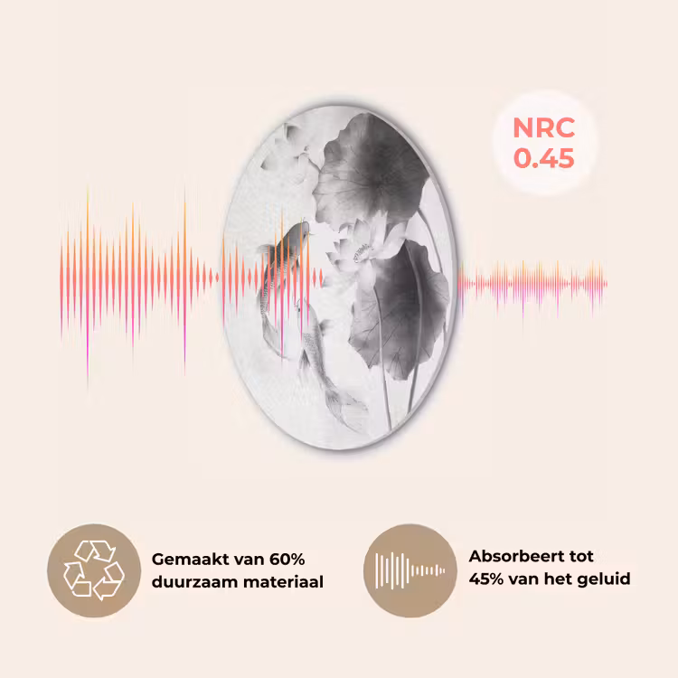 Lotusbloemen - Vissen - Bladeren - Zwart Akoestische PET Vilt - Rond klein -USP_NL