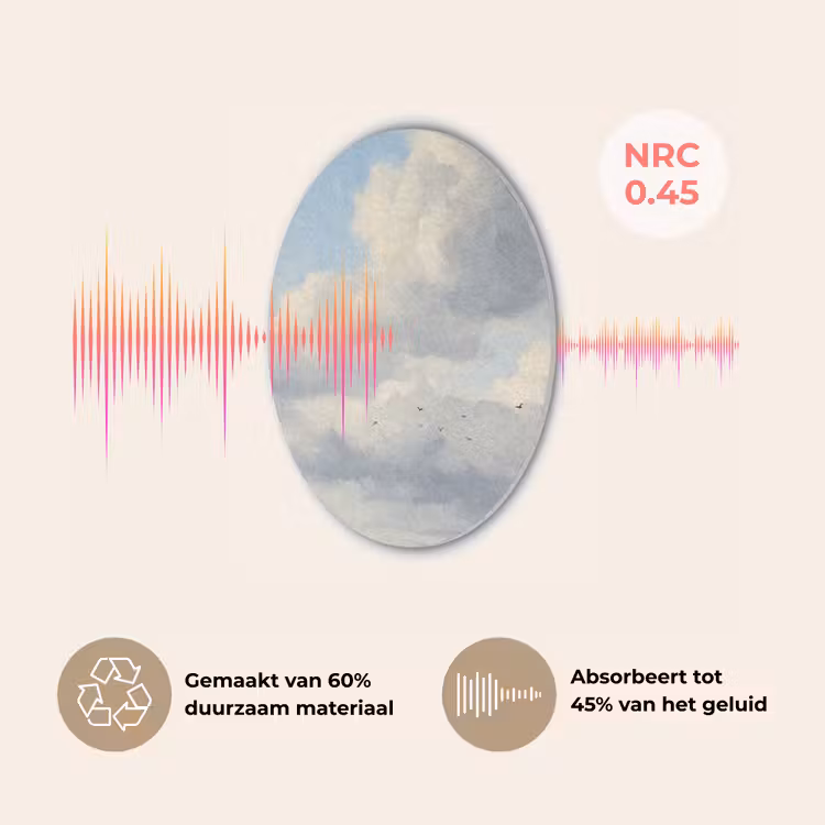 Lucht - Wolken - Natuur - Klassiek - Blauw Akoestische PET Vilt - Rond klein -USP_NL