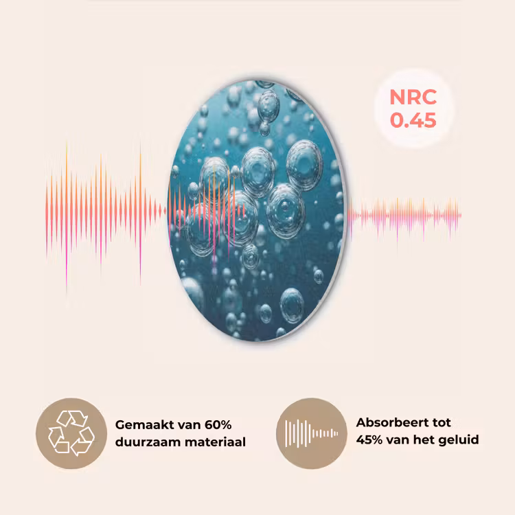 Luchtbellen - Dynamisch - Blauw Akoestische PET Vilt - Rond klein -USP_NL