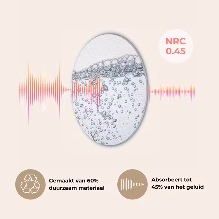 Luchtbellen - Water - Dynamisch Akoestische PET Vilt - Rond klein -USP_NL