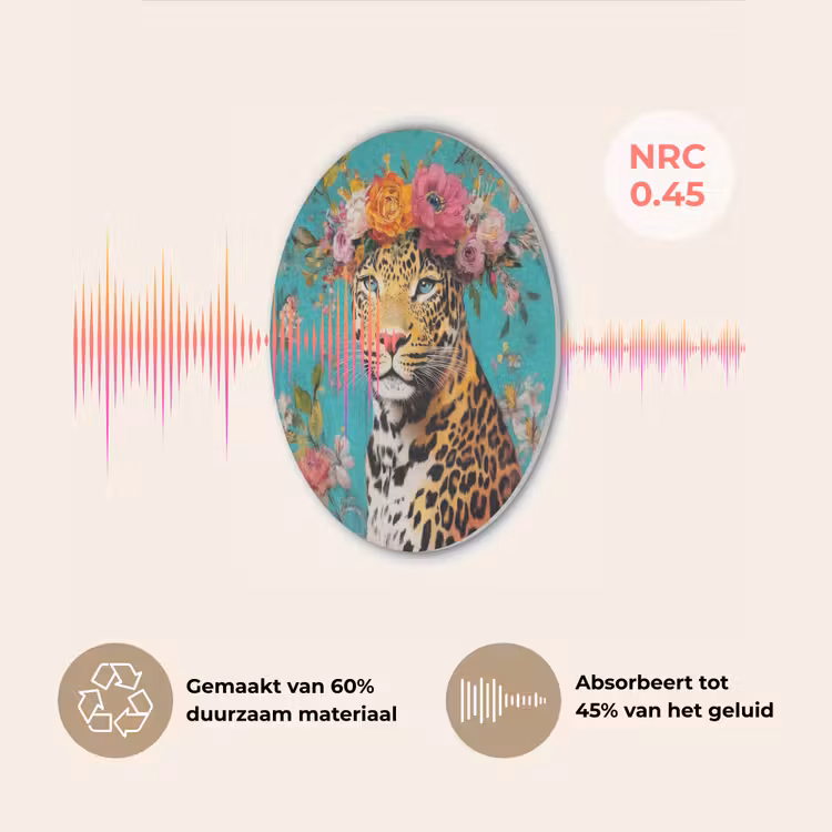 Luipaard - Bloemen - Kroon Akoestische PET Vilt - Rond klein -USP_NL