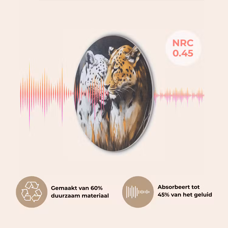 Luipaard - Oranje - Wit - Gras Akoestische PET Vilt - Rond klein -USP_NL