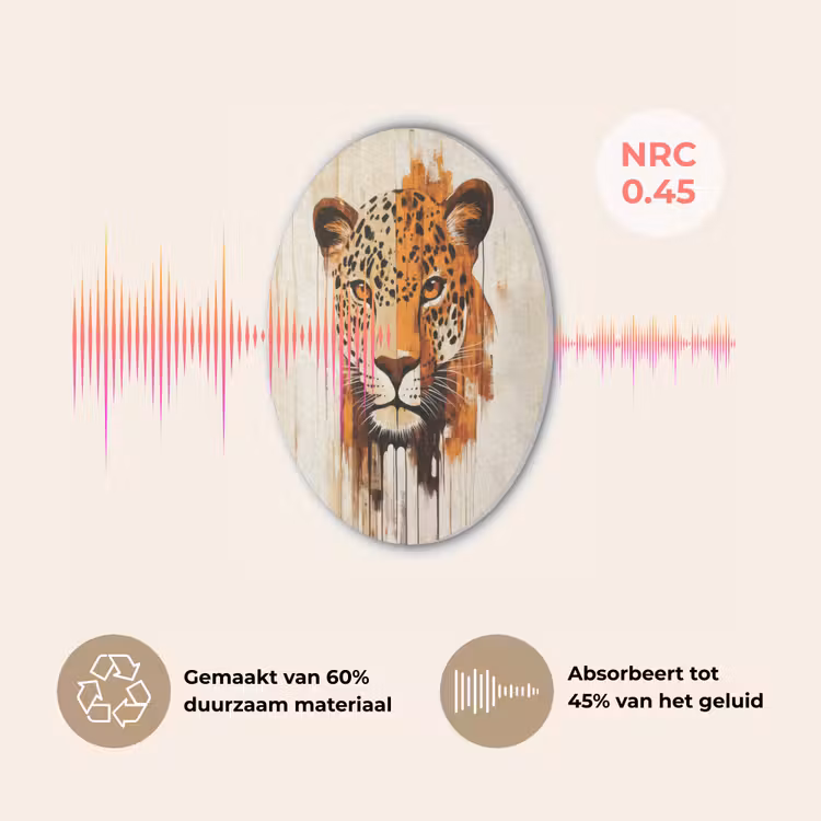 Luipaard - Symmetrisch - Strepen Akoestische PET Vilt - Rond klein -USP_NL