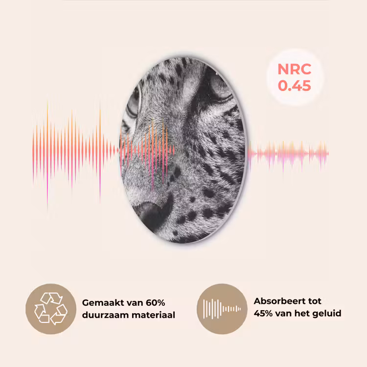 Luipaard - Zwart - Wit - Oog Akoestische PET Vilt - Rond klein -USP_NL