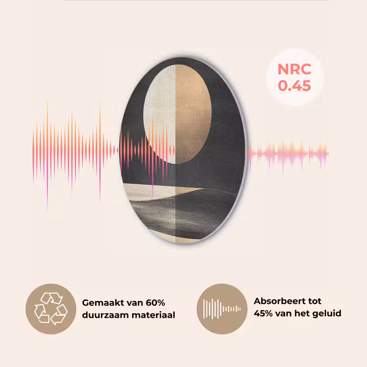 Maan - Cirkel - Goud Akoestische PET Vilt - Rond klein -USP_NL