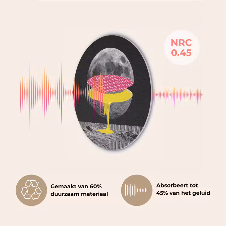 Maan - Geel - Roze - Zwart Akoestische PET Vilt - Rond klein -USP_NL