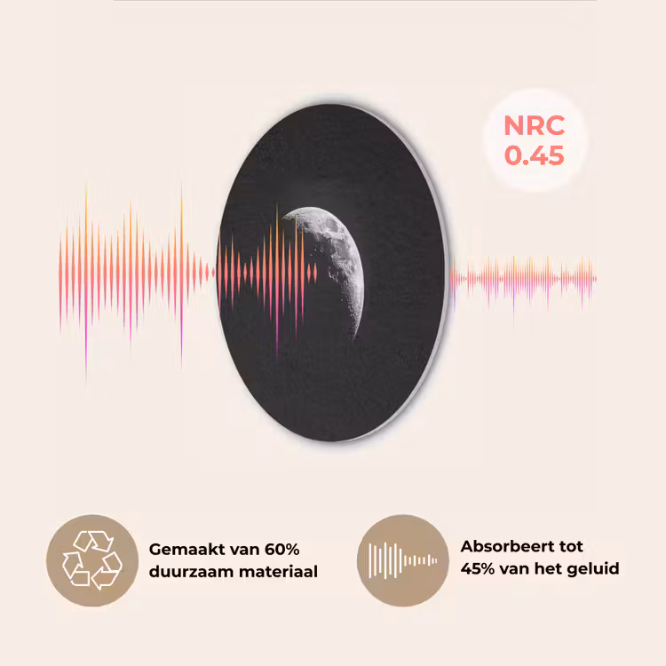 Maan - Hemel - Zwart - Schaduw Akoestische PET Vilt - Rond klein -USP_NL