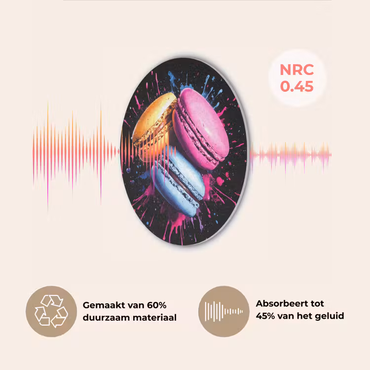 Macarons - Dessert - Graffiti - Kleurrijk - Roze - Blauw - Geel Akoestische PET Vilt - Rond klein -USP_NL