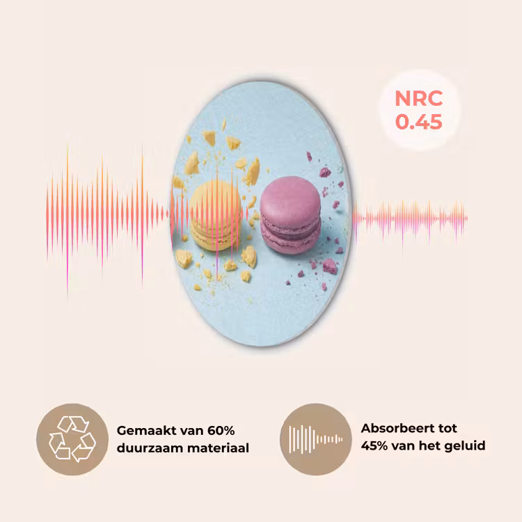 Macarons - Kleurrijk - Pastel Akoestische PET Vilt - Rond klein -USP_NL