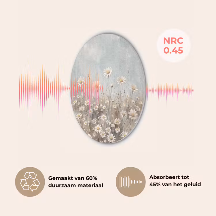 Madelief - Illustratie - Wit Akoestische PET Vilt - Rond klein -USP_NL