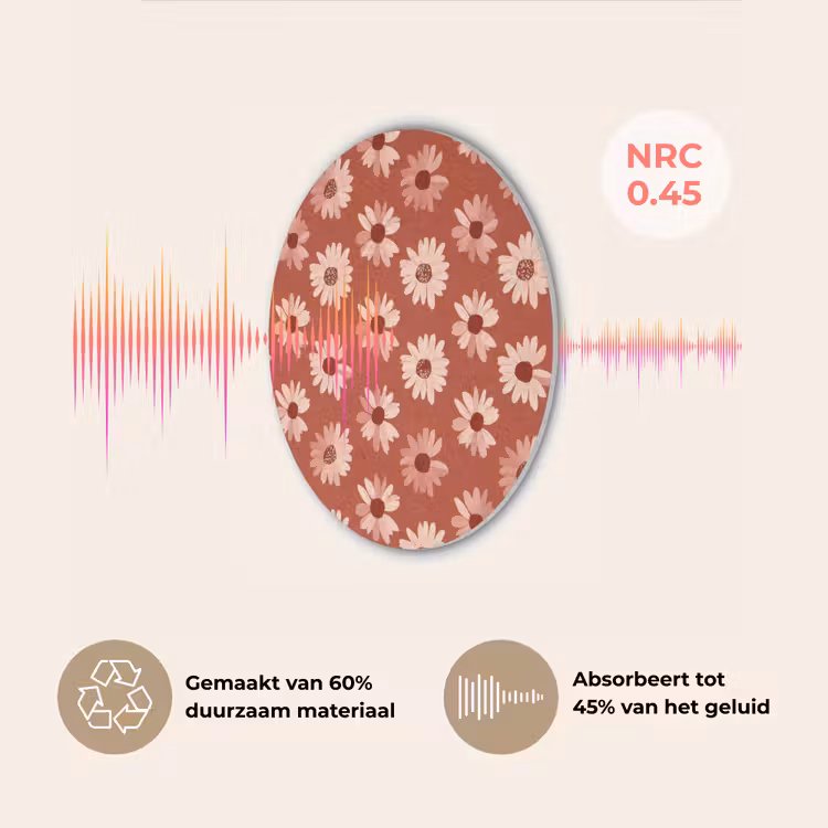 Madelief - Retro - Terracotta Akoestische PET Vilt - Rond klein 838 -USP_NL