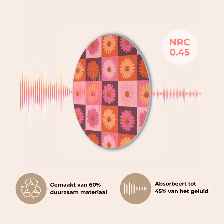 Madeliefjes - Dambord - Retro - Roze - Oranje Akoestische PET Vilt - Rond klein 838 -USP_NL