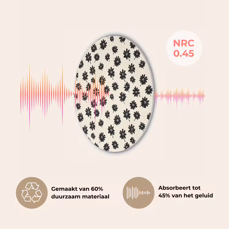 Madeliefjes - Grafisch - Zwart - Beige Akoestische PET Vilt - Rond klein 838 -USP_NL