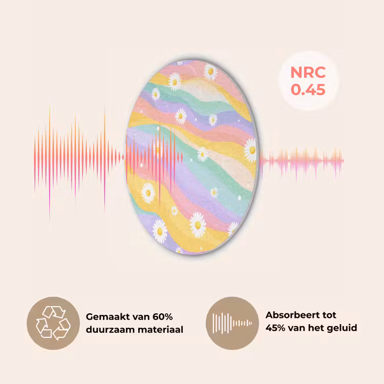 Madeliefjes - Kleurrijk - Pastel - Vrolijk Akoestische PET Vilt - Rond klein -USP_NL