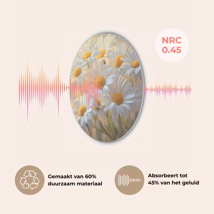 Madeliefjes - Wit - Zonlicht Akoestische PET Vilt - Rond klein -USP_NL
