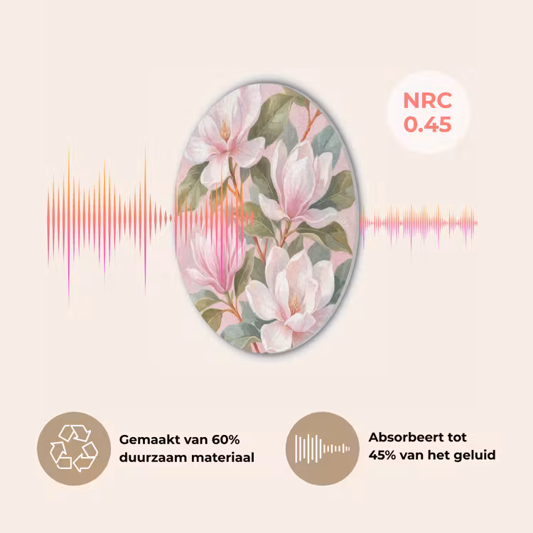 Magnolia's - Patroon - Roze Akoestische PET Vilt - Rond klein -USP_NL